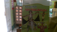 Image of Keragaman Tari Nusantara